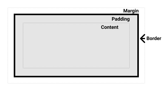 Site hosted by Neocities